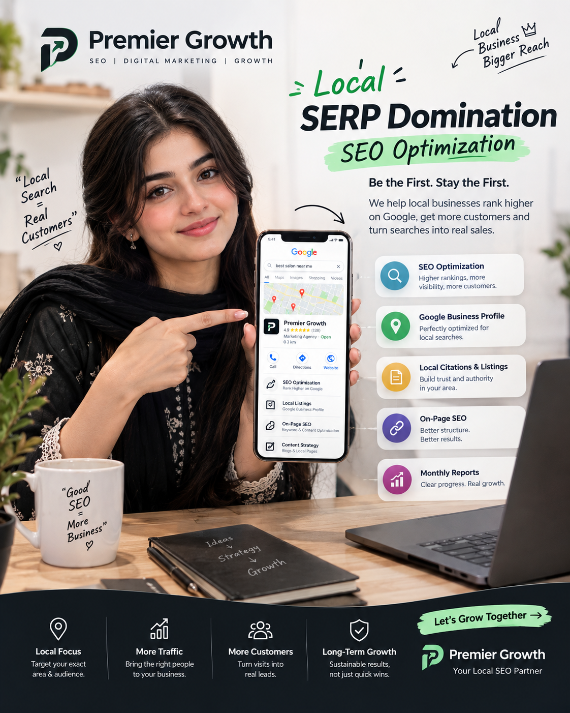 Local SERP Domination Program — SEO Optimization project by Premier Growth for Multi-location business